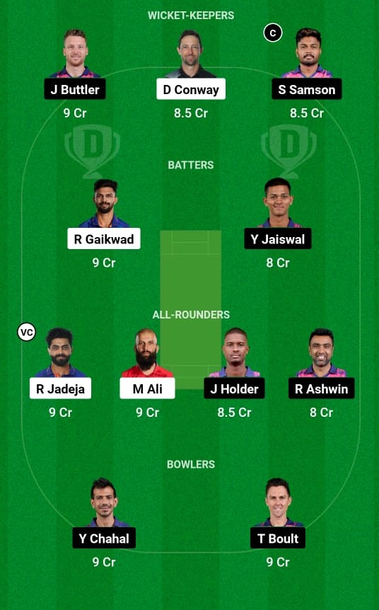 CSK vs RR Dream11 Prediction - 3