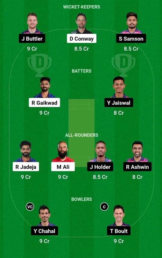 CSK vs RR Dream11 Prediction - 5