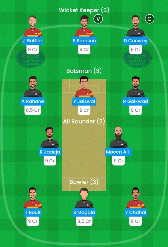 CSK vs RR Dream11 Prediction - 6