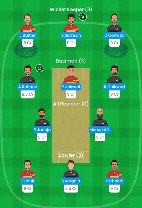 CSK vs RR Dream11 Prediction - 8