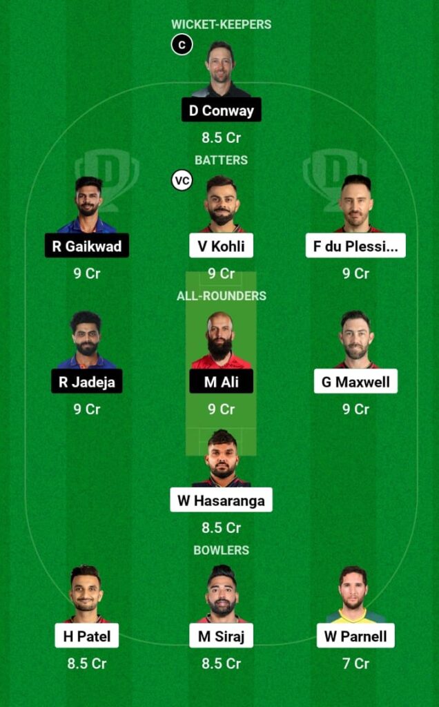 RCB vs CSK Dream11 Prediction - Cricforecast