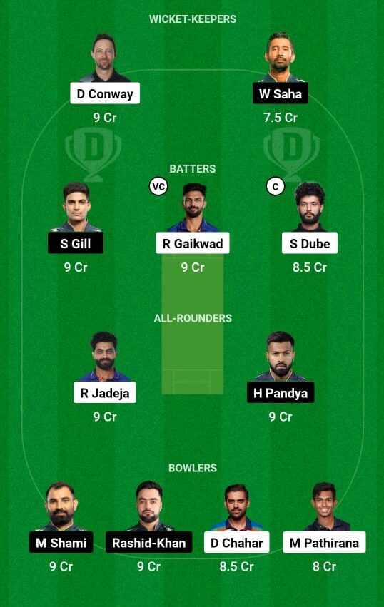 CSK vs GT - 111