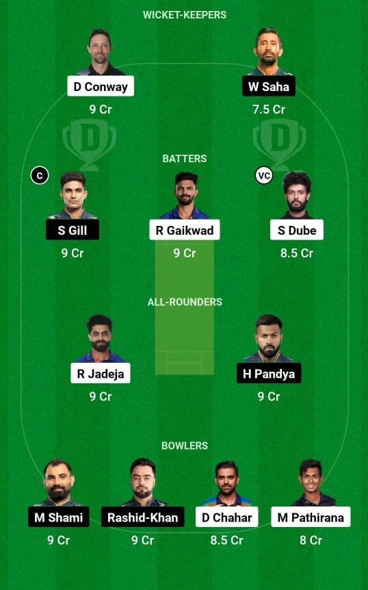 CSK vs GT - 333