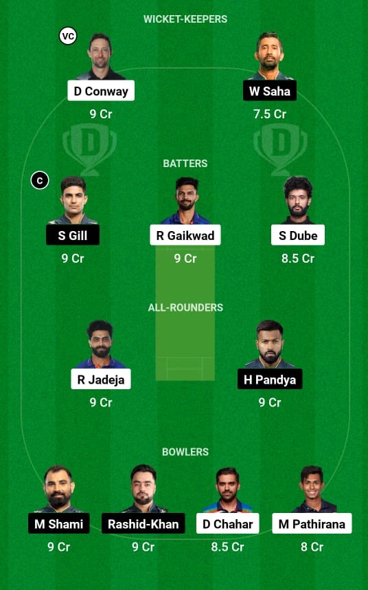 CSK vs GT - 444