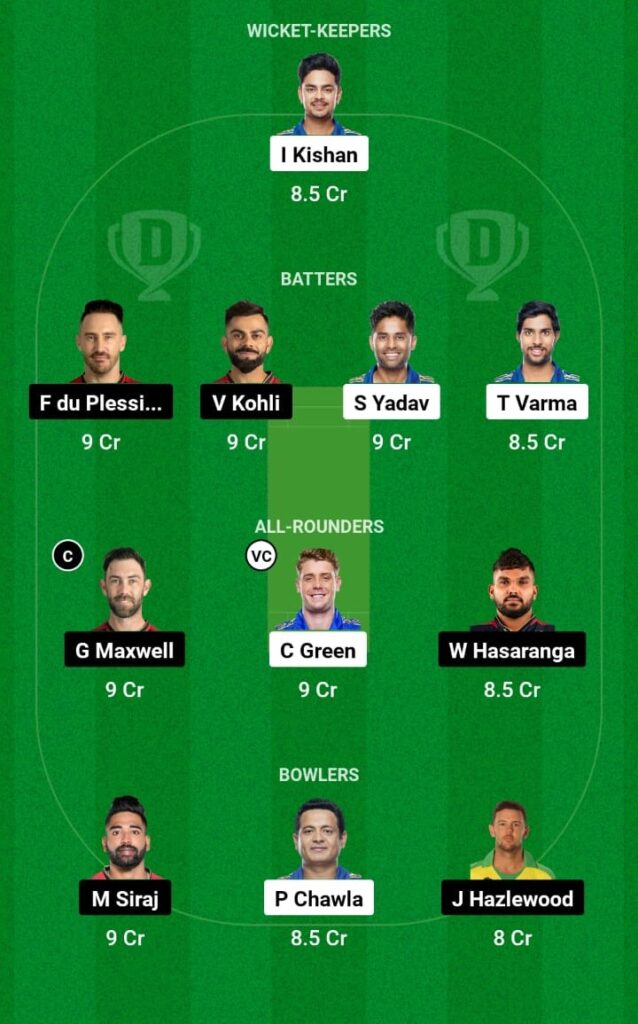 MI vs RCB - 3