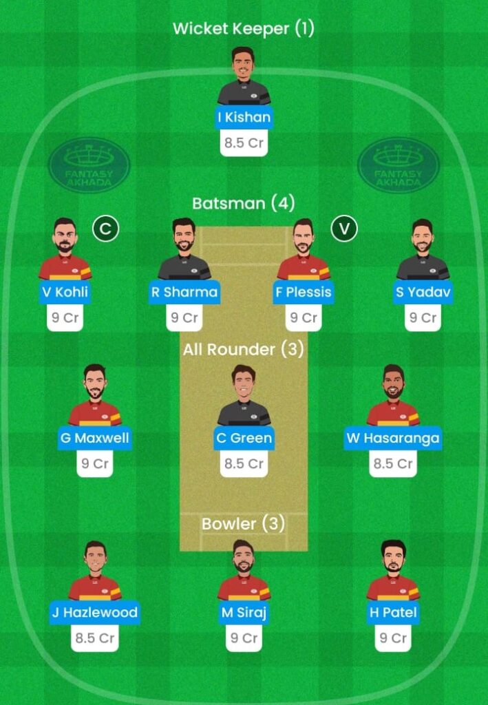 MI vs RCB - 6