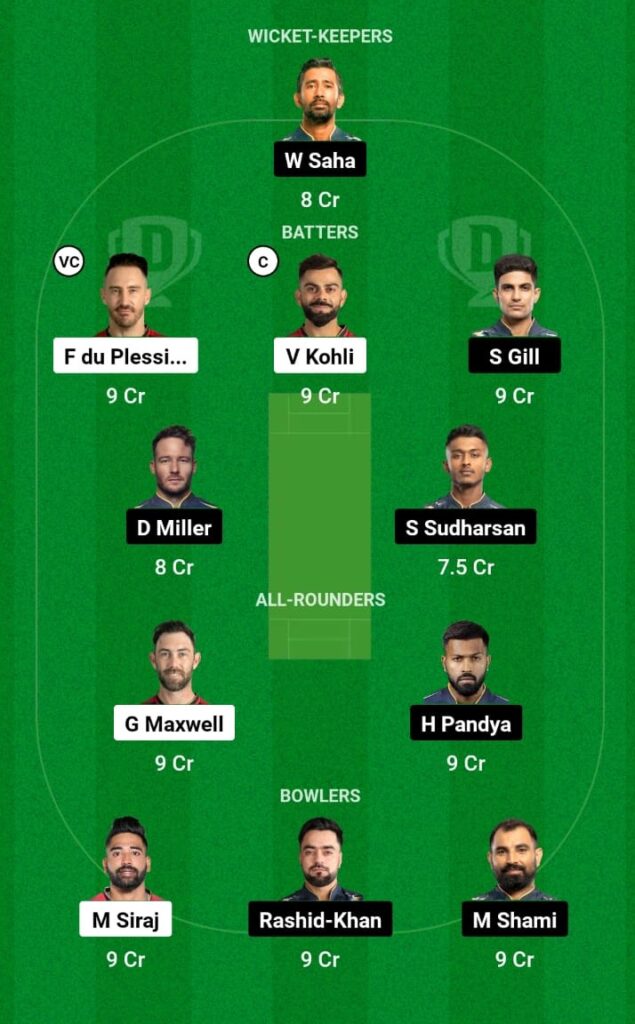 RCB vs GT - 1