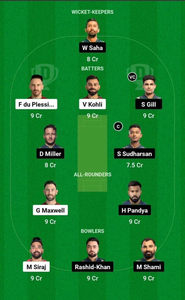 RCB vs GT - 3