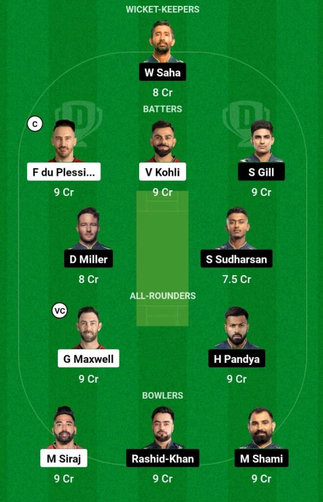 RCB vs GT - 4