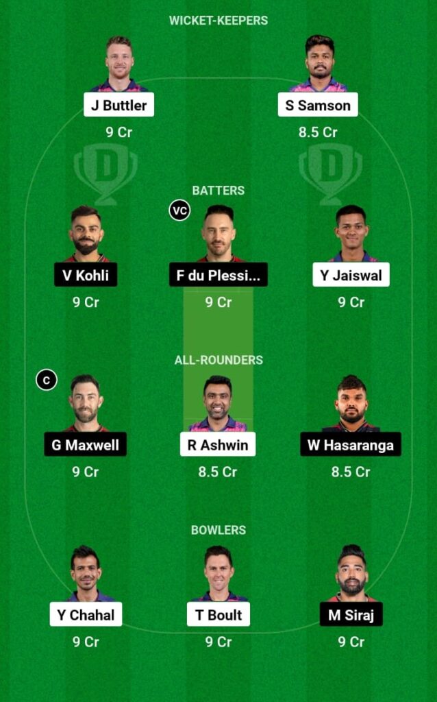 RR VS RCB - 4