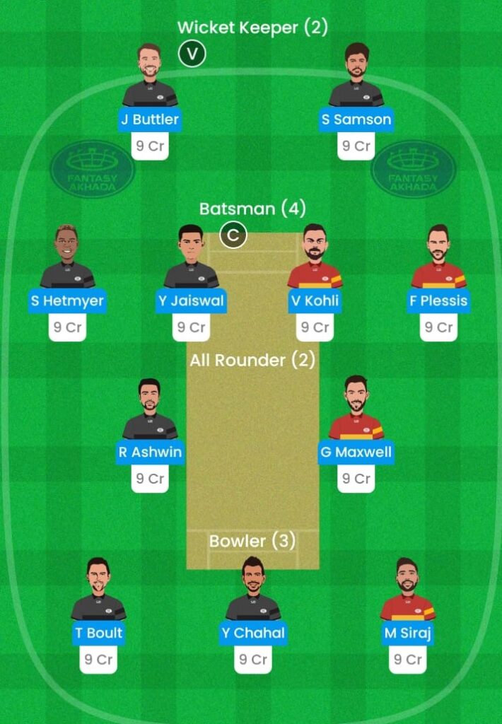 RR VS RCB - 8