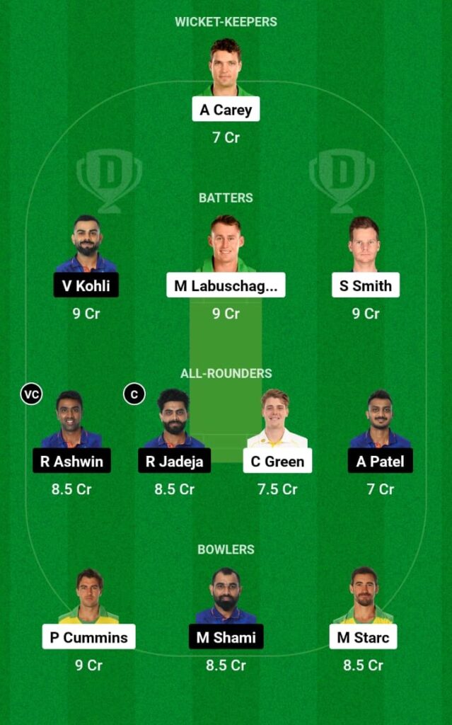 IND vs AUS - 11