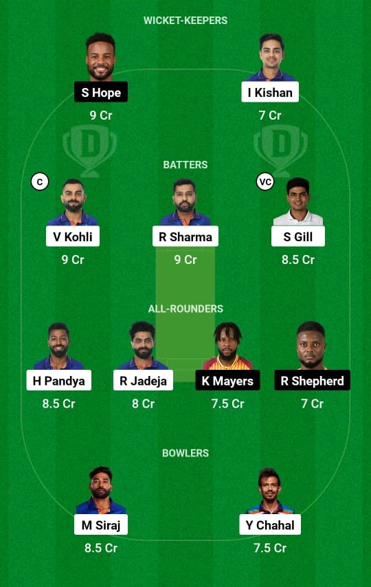 WI VS IND - 111